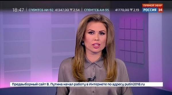 Открытки